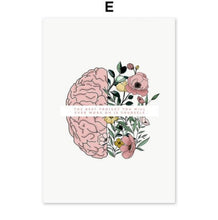 Load image into Gallery viewer, A line drawing and watercolour painting wall art print showing half of a brain on the left and flowers on the right side of the brain symbolising self-care and self-love and growth
